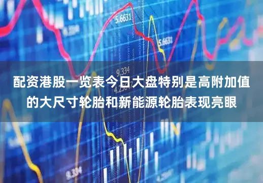 配资港股一览表今日大盘特别是高附加值的大尺寸轮胎和新能源轮胎表现亮眼